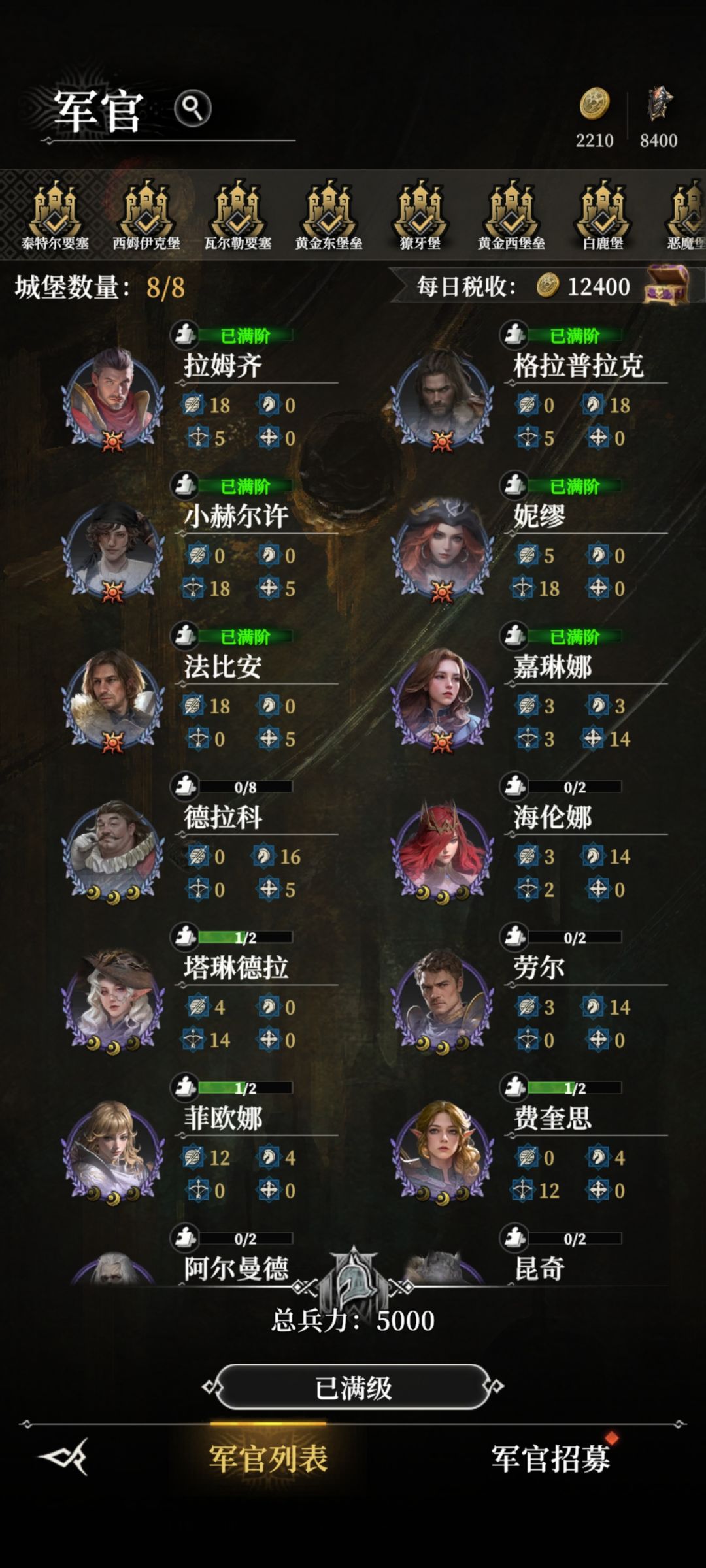 此游戏最没用的功能 1
