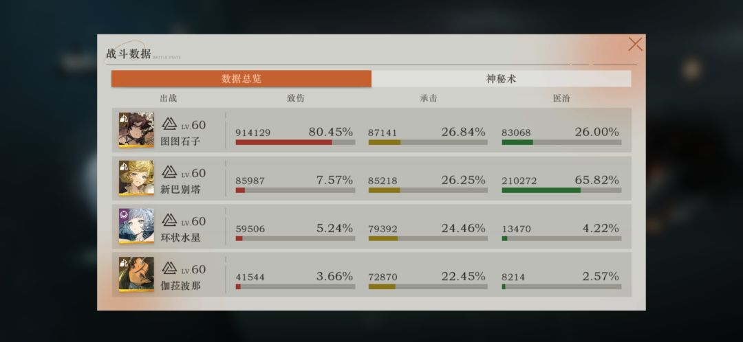 图图石子的心相和共鸣调频 2