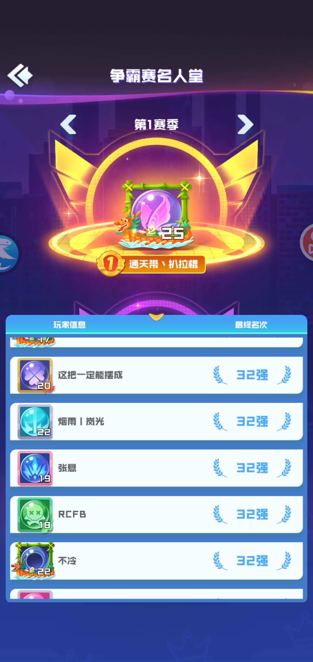 有人记得吗，大概两三年前的事情 4