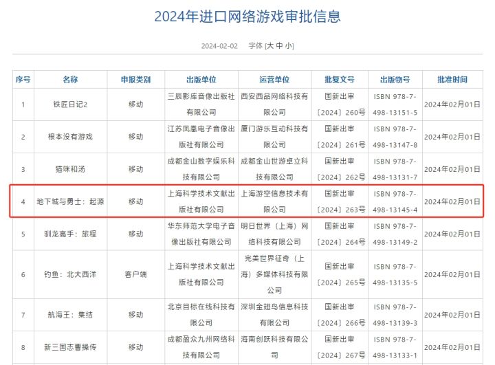 上海游空？运营？出版？发行？截图
