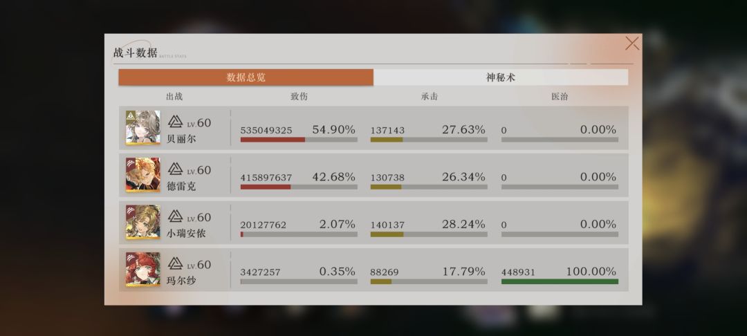 塑造2520 2