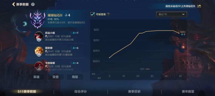 这游戏到底这么上分截图