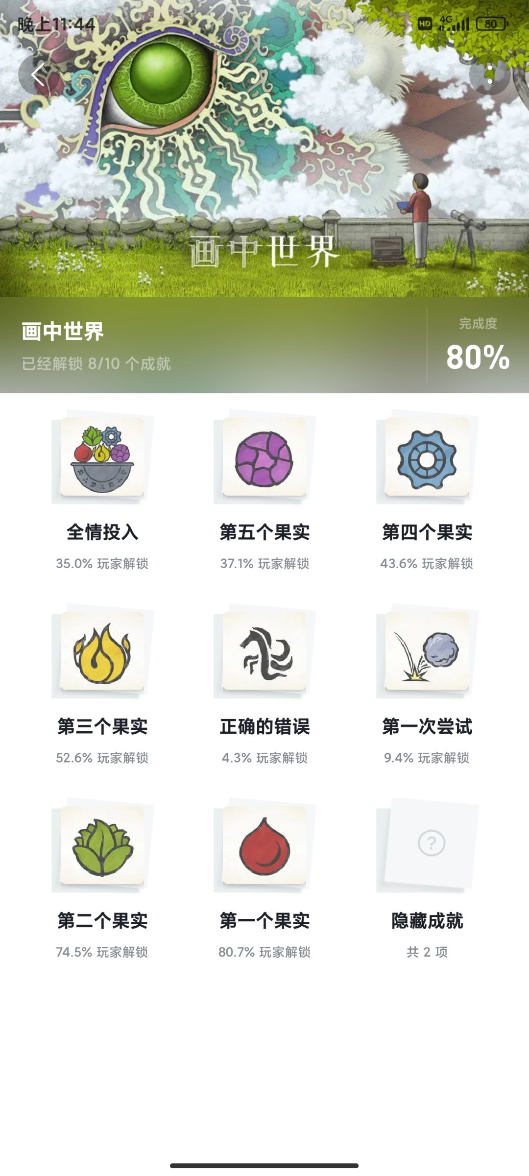 终于完成了。 1