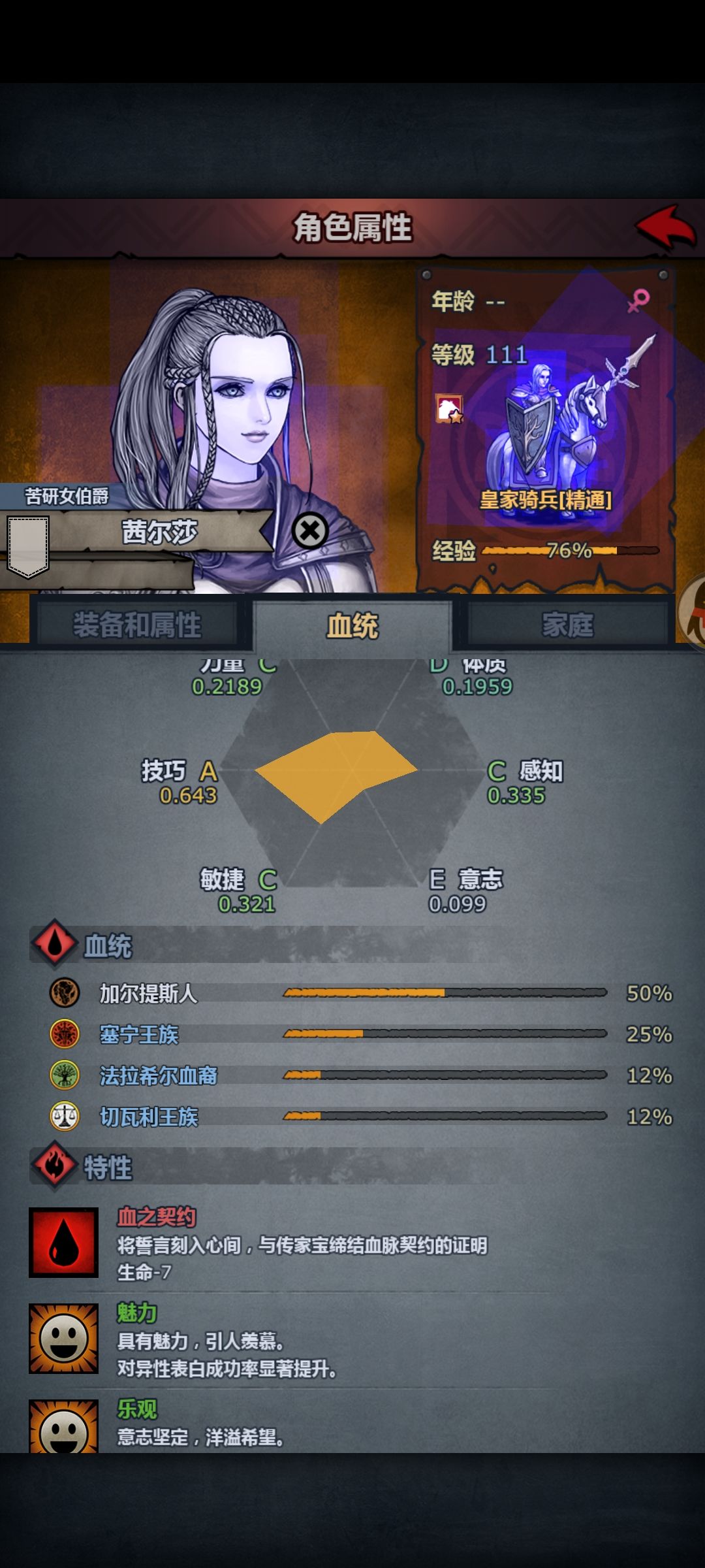 茜尔莎 3