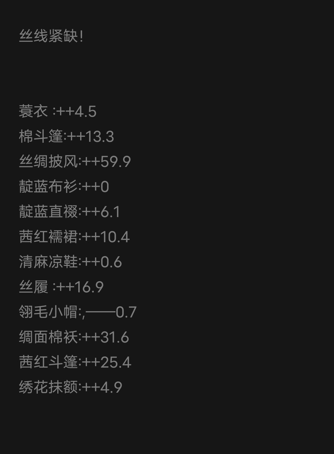 赚钱攻略店铺 2