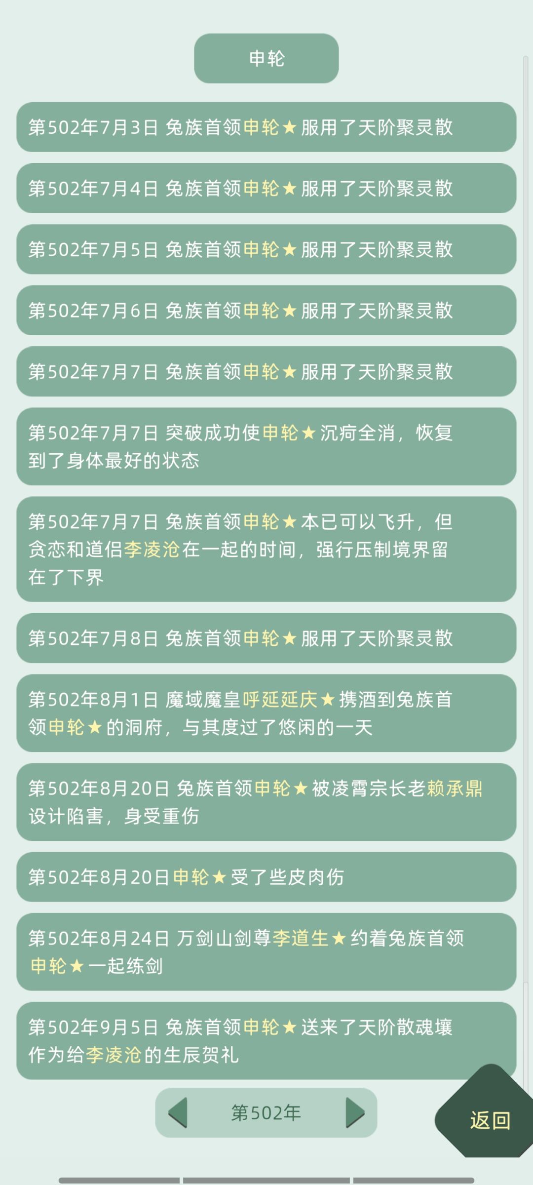 最可爱的兔子为了我压制两次境界 2