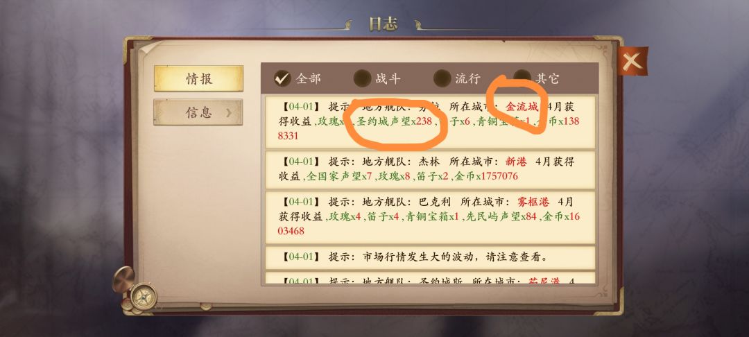 金流城加的是圣约声望。 1