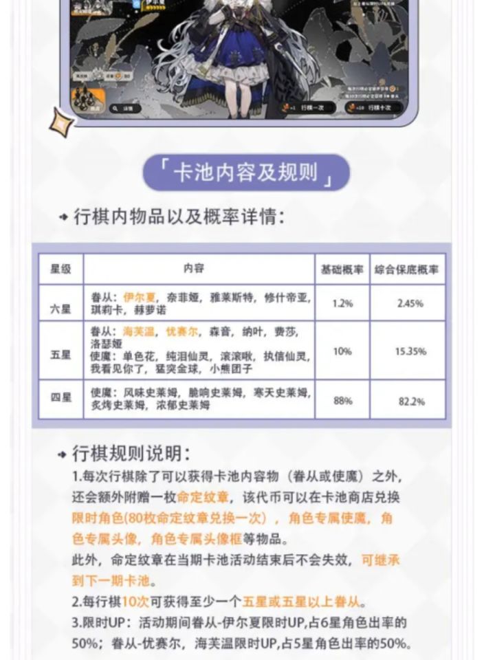 限定池除80外没有大保底!截图