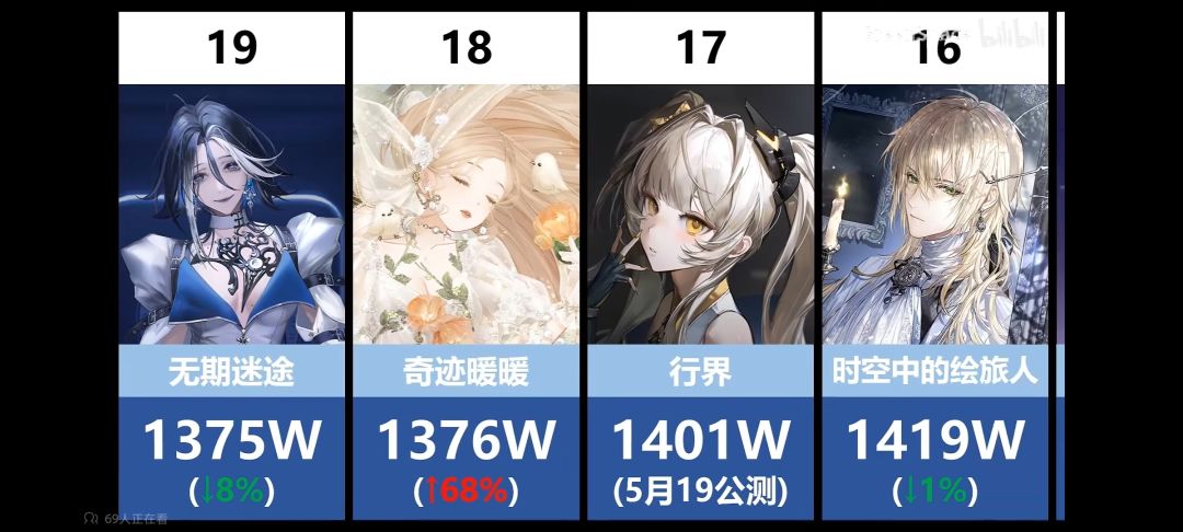 关于PVP 1