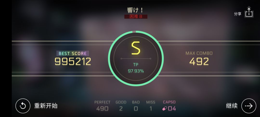 入坑力 4