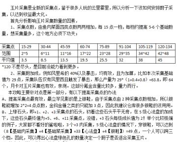 玉片采集简单攻略