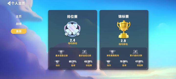 12胜奖励好少啊，才500钻石截图
