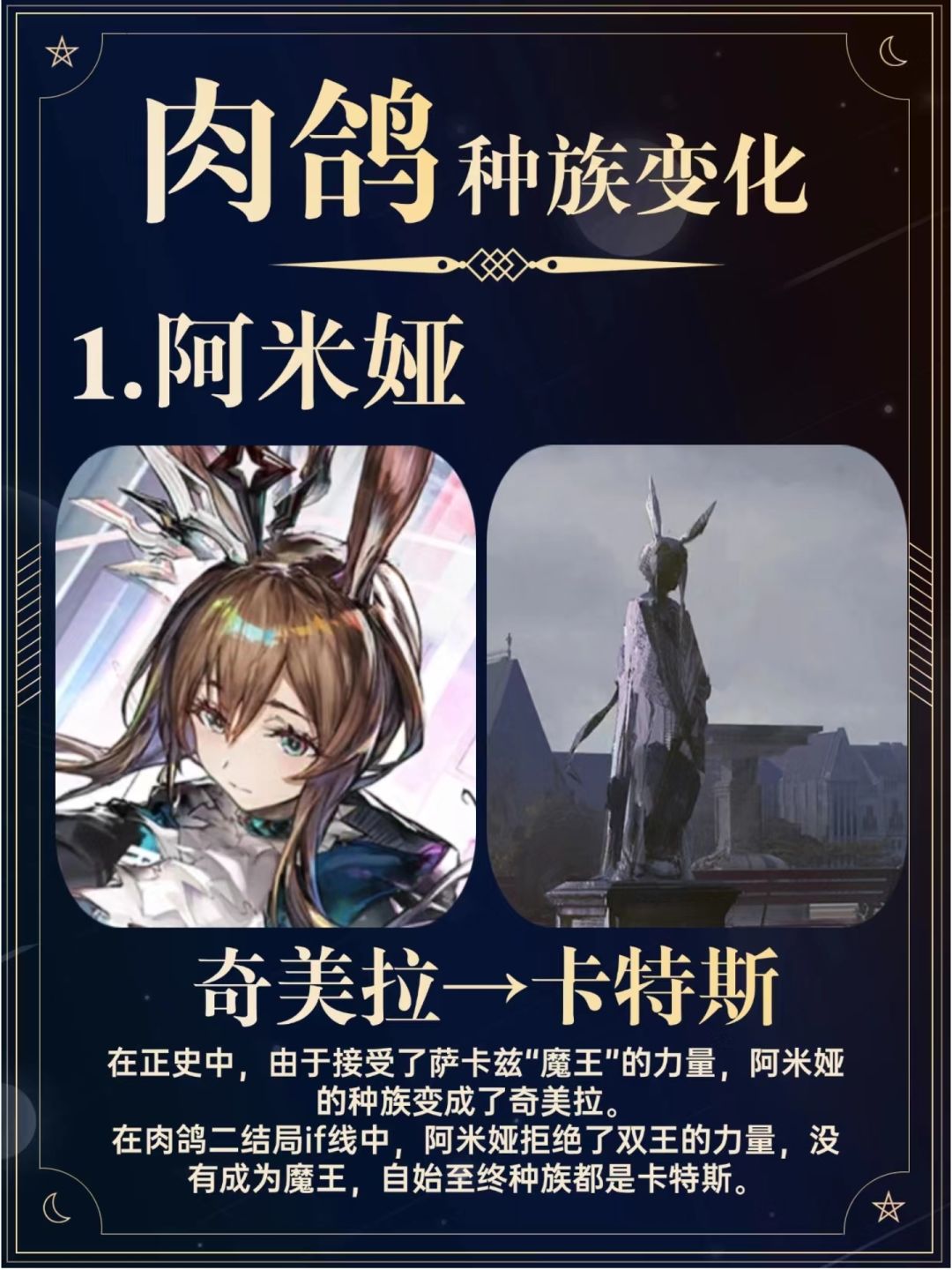 哪些角色在肉鸽中被爆改种族? 1