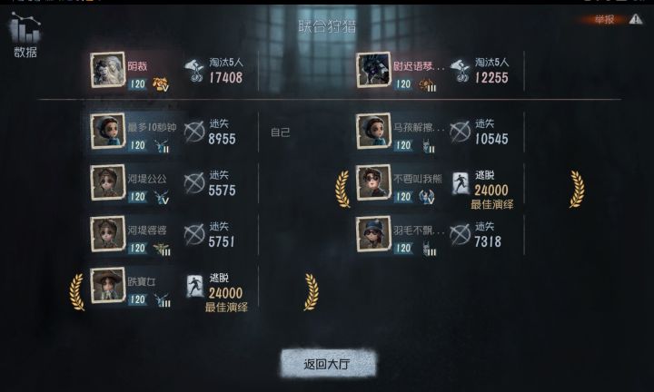 大家有看到我的狗吗？截图