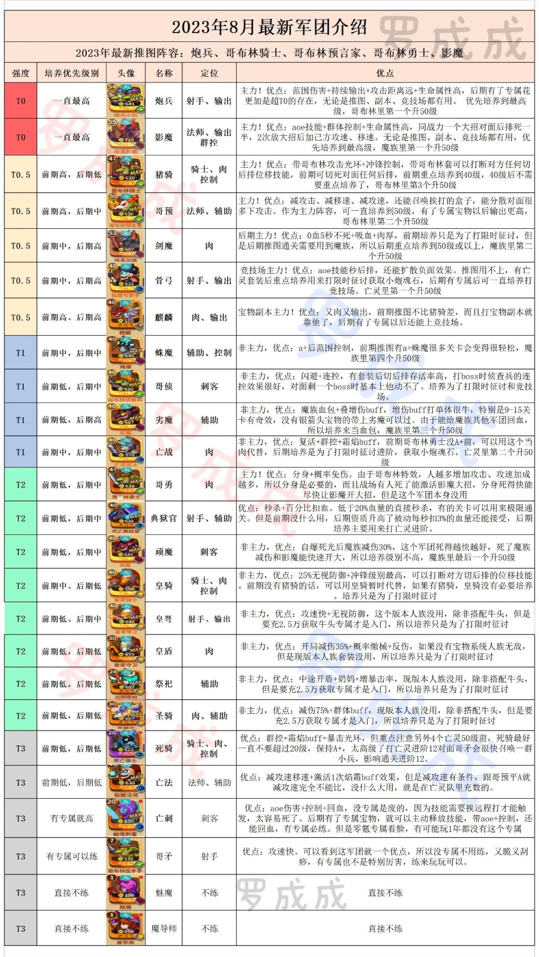 2026新手攻略截图