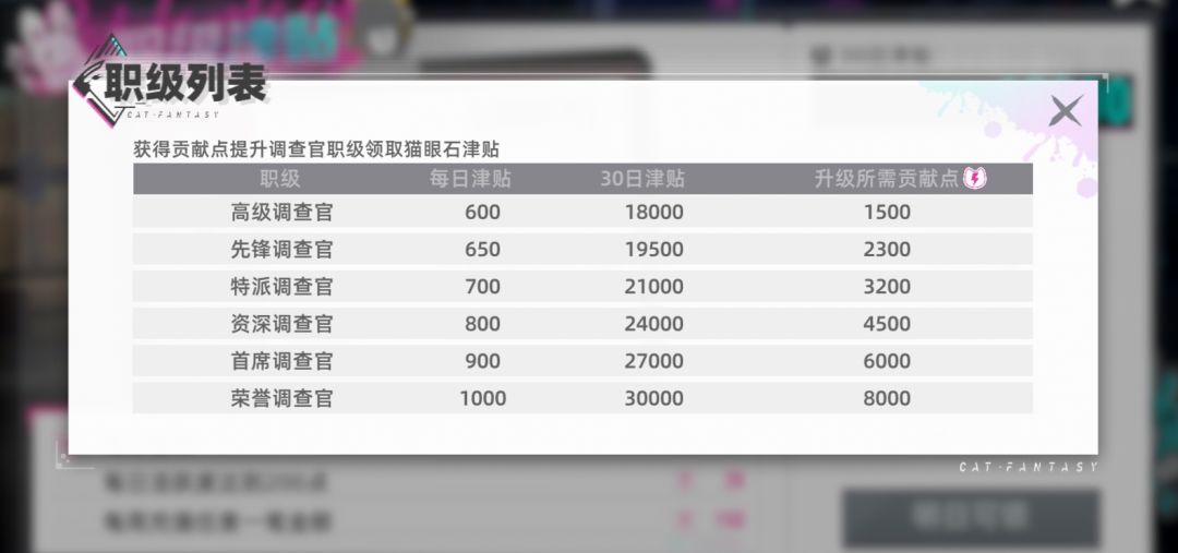 一些很基础的很多人不知道的事 1