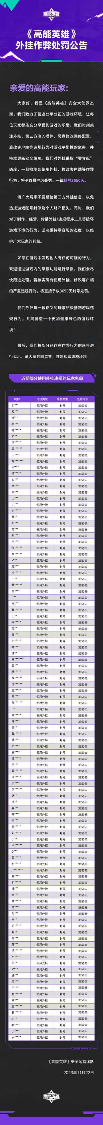 《高能英雄》外挂作弊处罚公告（11月22日）