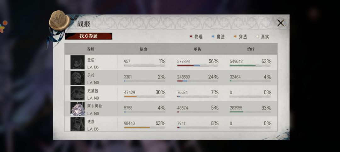 新角色很强啊 2