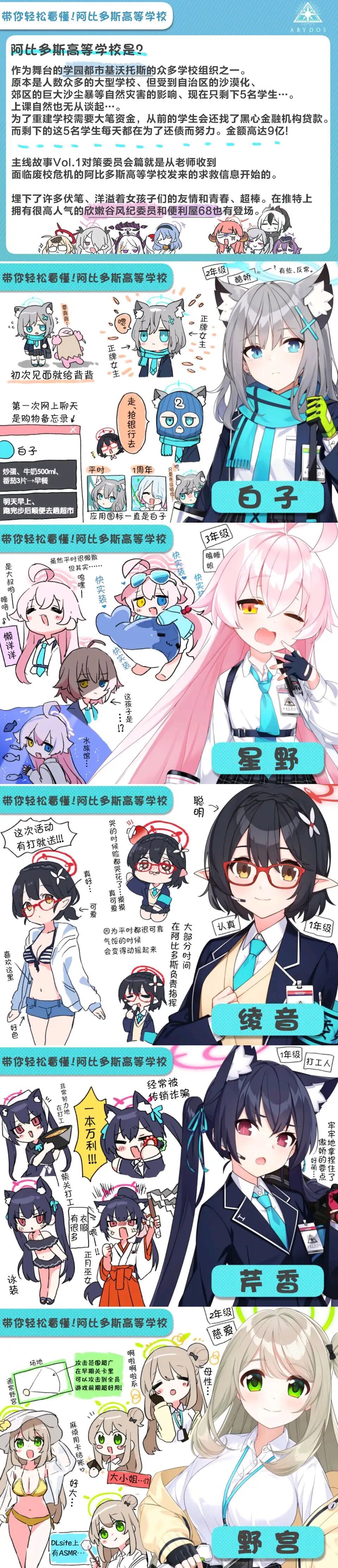 国服萌新开荒角色详细解说攻略(坦克治疗篇) 3