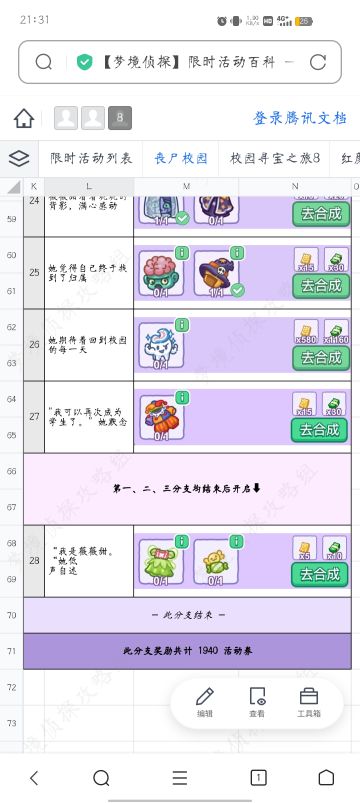 提醒一下看攻略做活动的崽们：