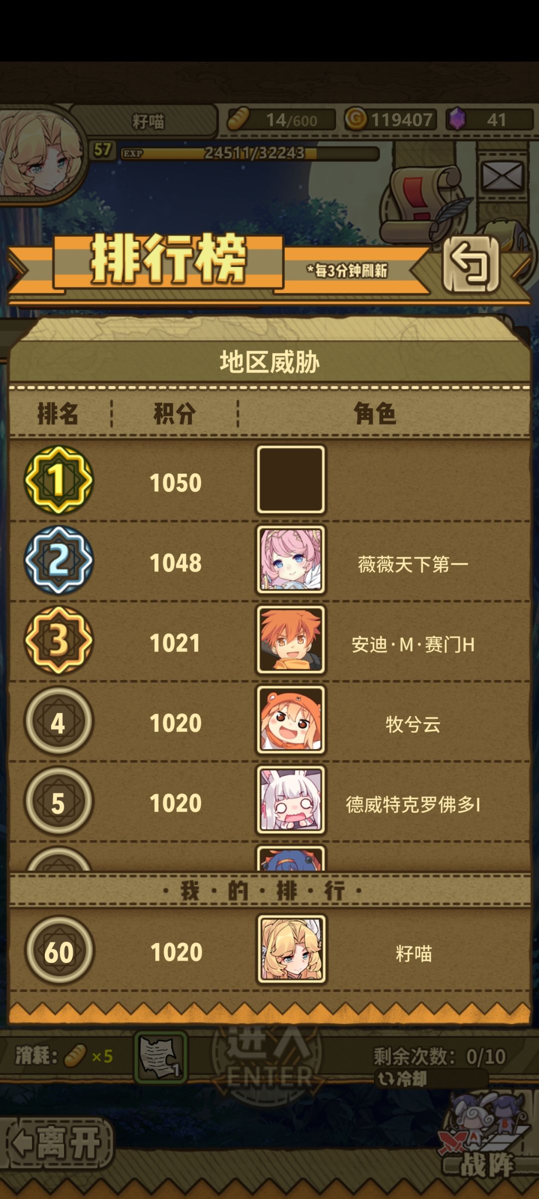 好强啊 1