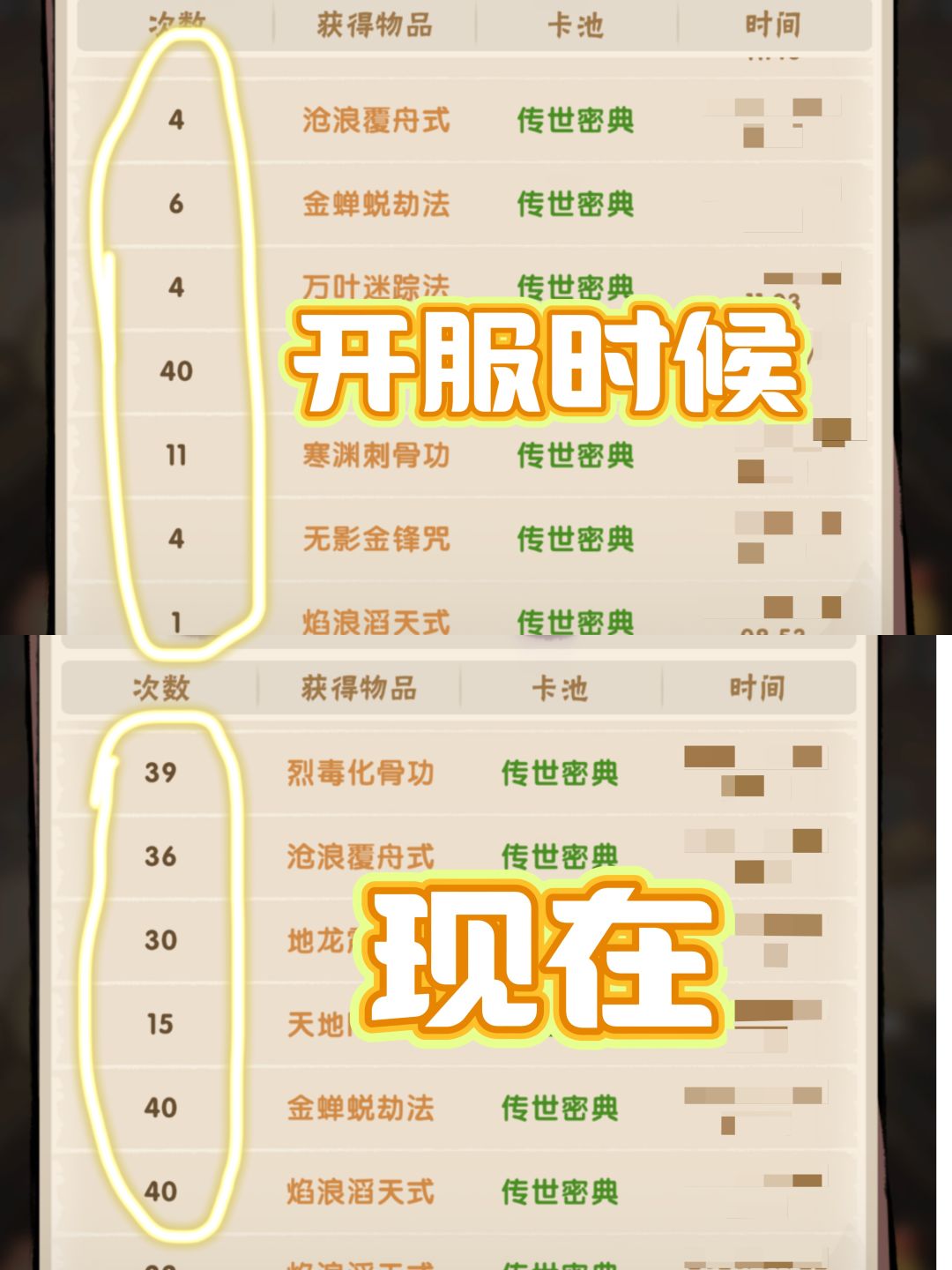 不看不知道一看吓一跳啊 1