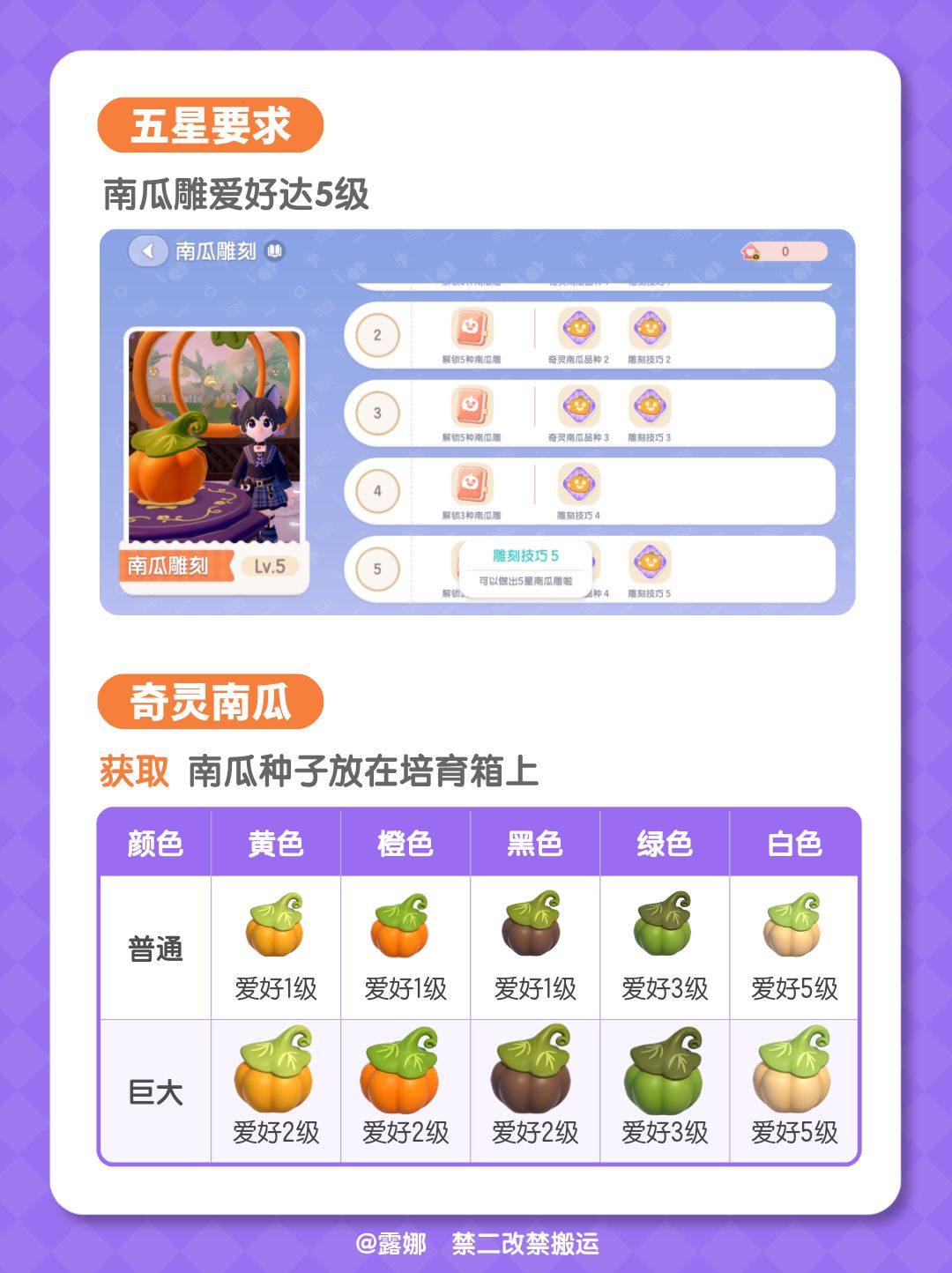 南瓜雕刻全攻略 爱好解锁 雕刻技巧 5星图鉴 4