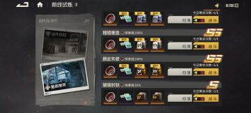 破晓时刻，轻松拿S方法