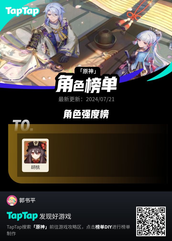 #我的原神强度榜截图