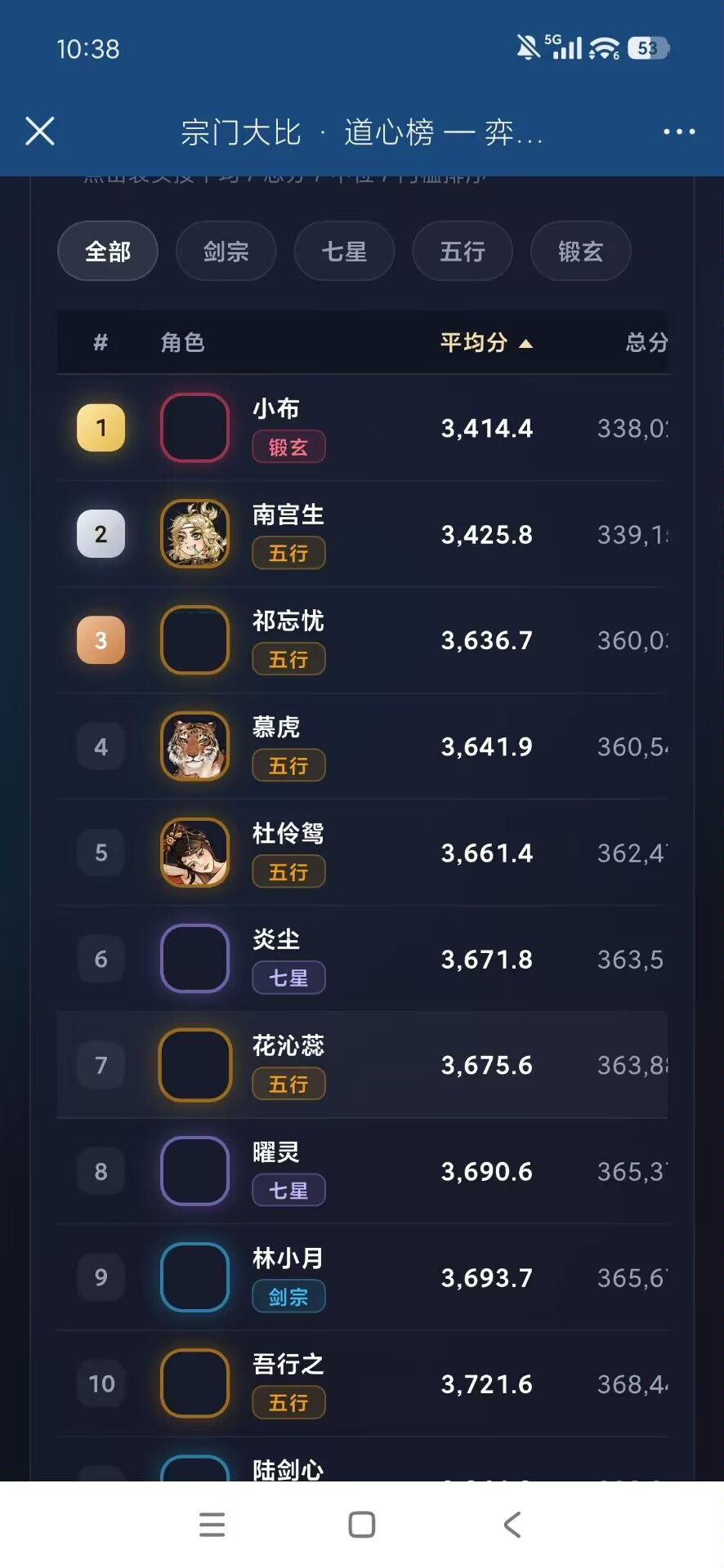 小布都倒一了还不加强吗截图