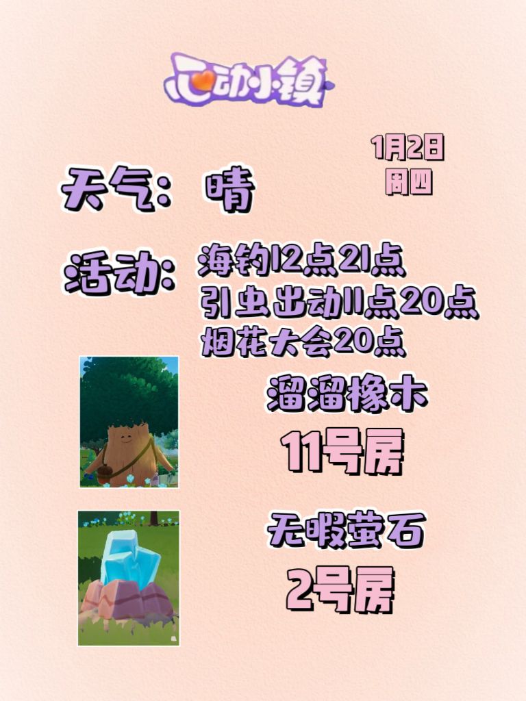 1月2日溜溜木萤石位置及活动摘要 2