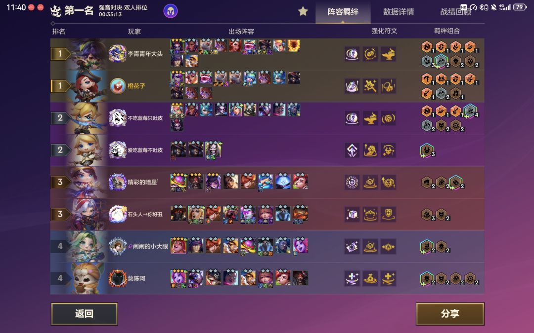 第一次玩这么惊心动魄的一把 1