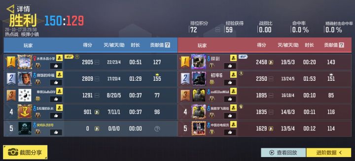 排位补人机制享受着截图