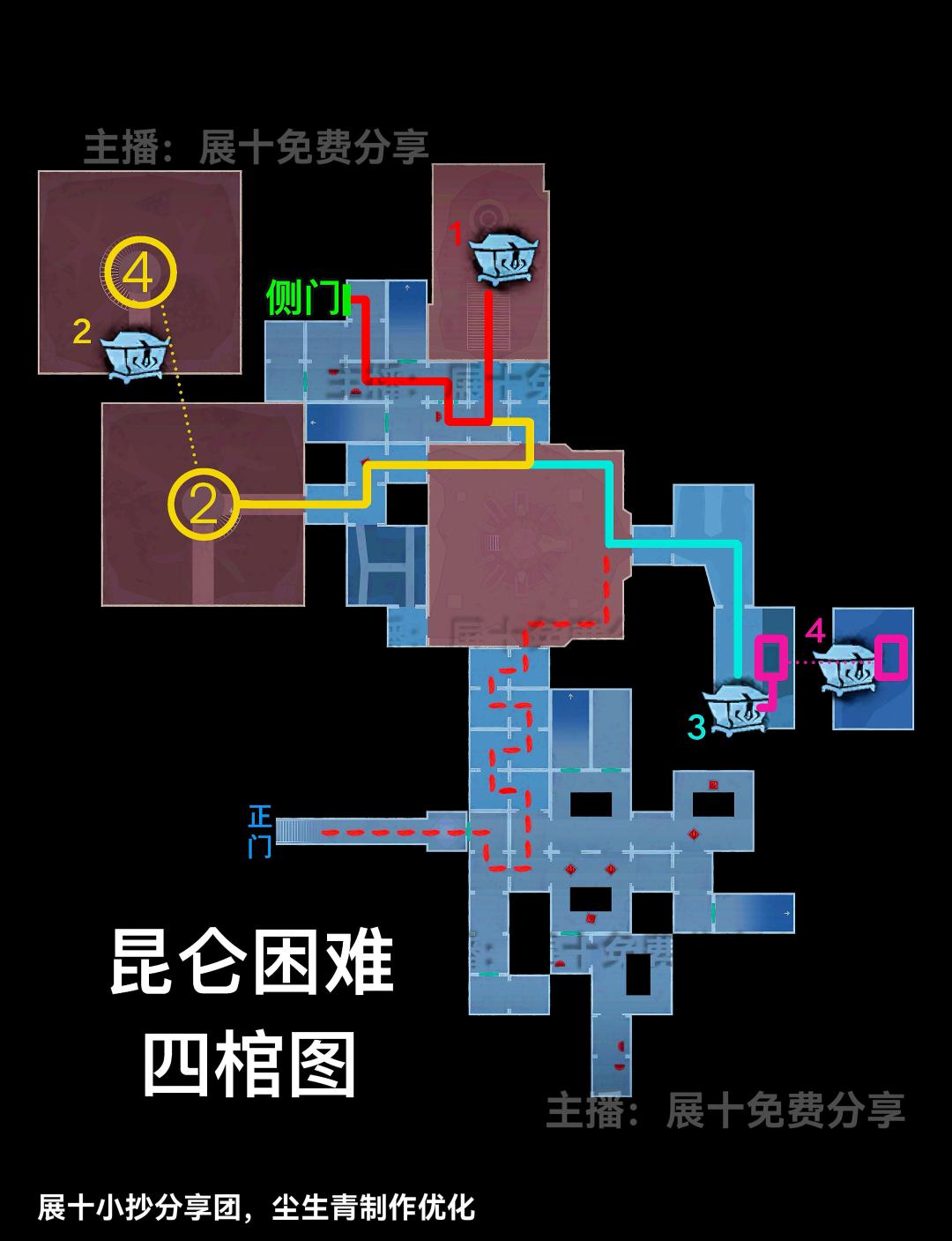 第3集丨昆仑秘境困难模式小抄 15