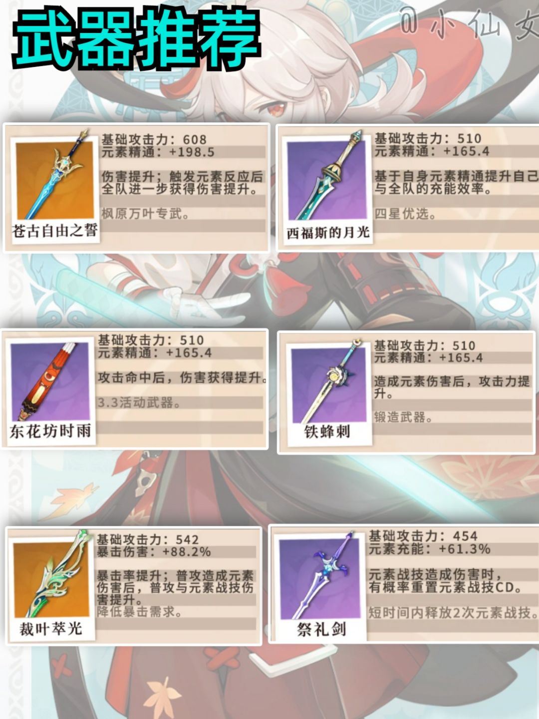 【V5.0攻略】枫原万叶培养攻略,快速毕业 3