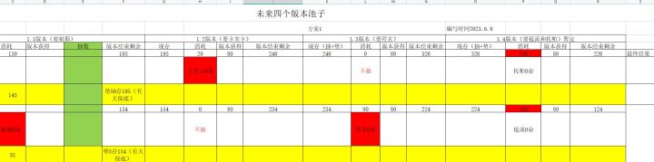 说一个比较纠结的事截图