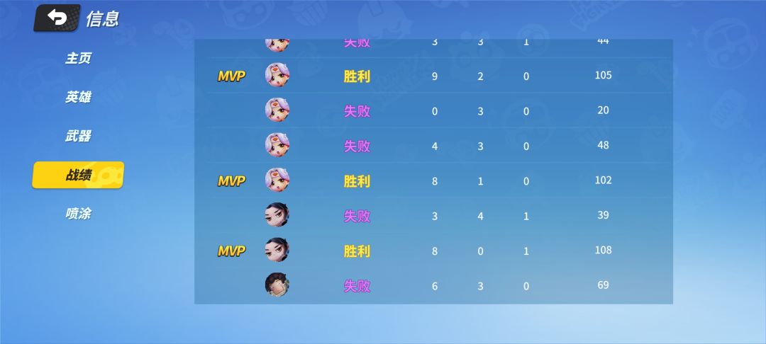 小时候这集看力竭了 1