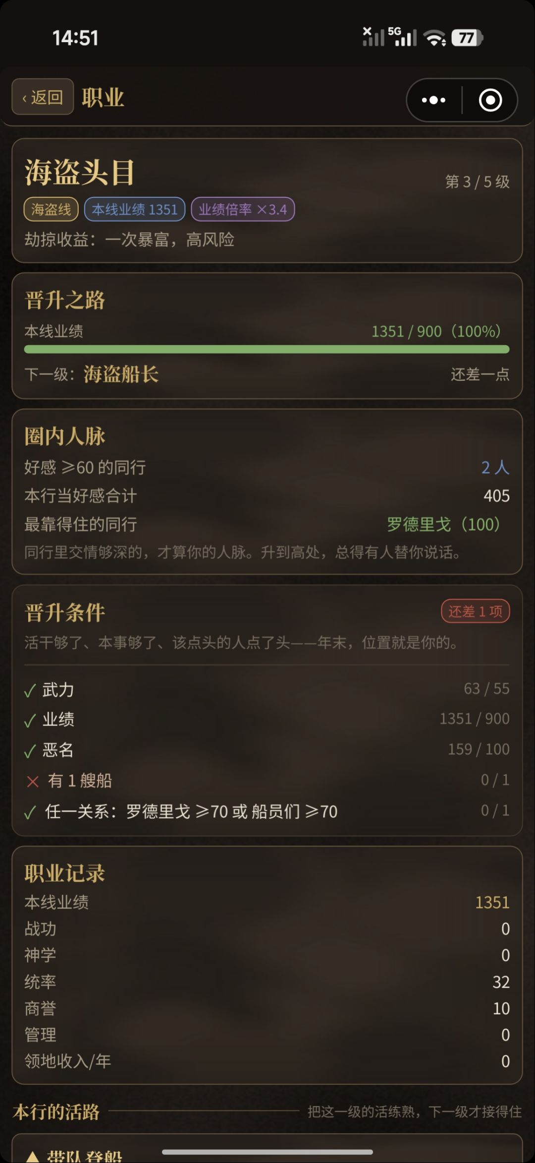 海盗买不了船怎么升级？ 2