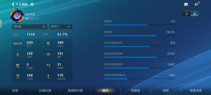 看我牛不牛?截图