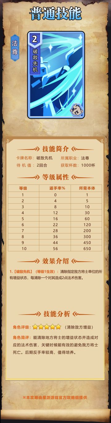 【奇兵群雄传】| 破敌先机