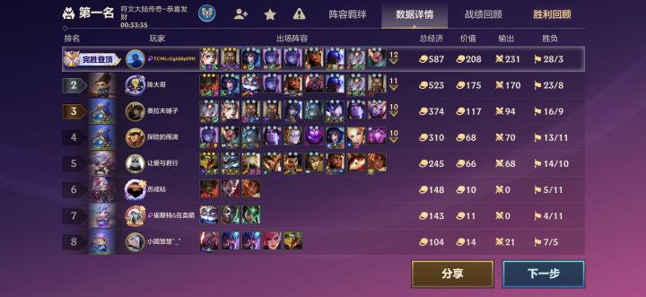 最强之矛✔𠀀最强之盾✔都在我手截图