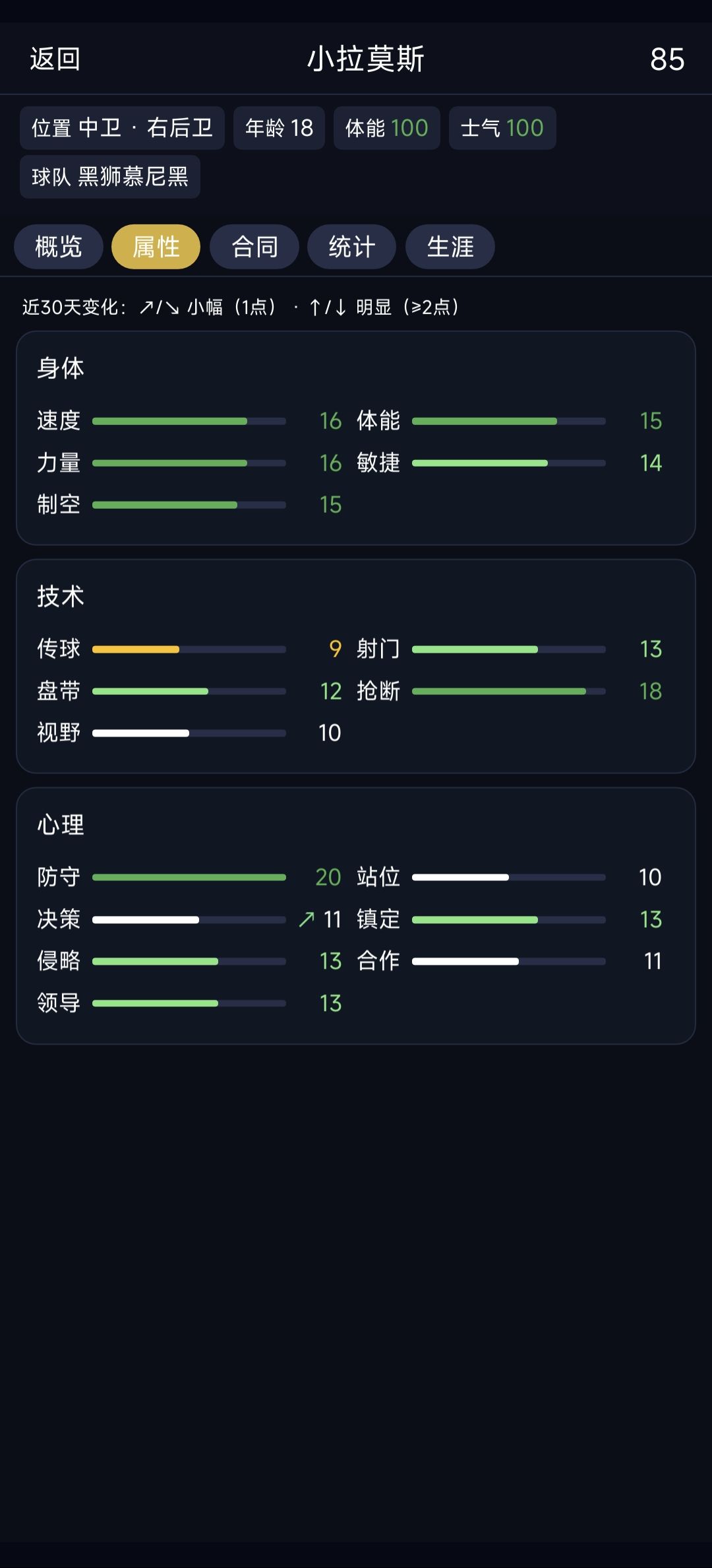 这缺陷怎么消啊 2