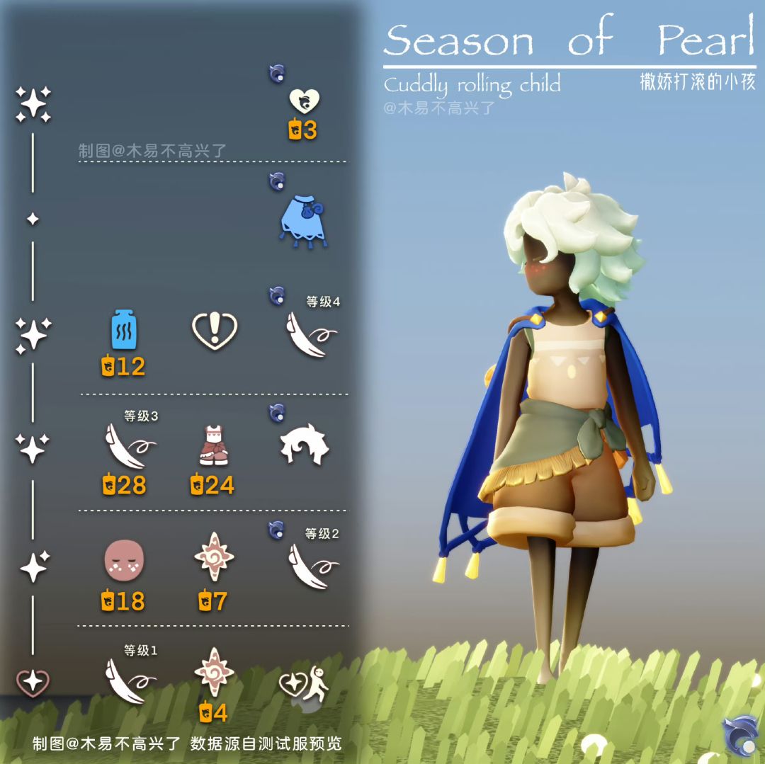 【珍珠季】全物品兑换树+展示 2