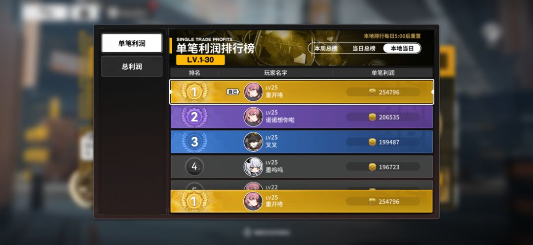 榜一咯 1
