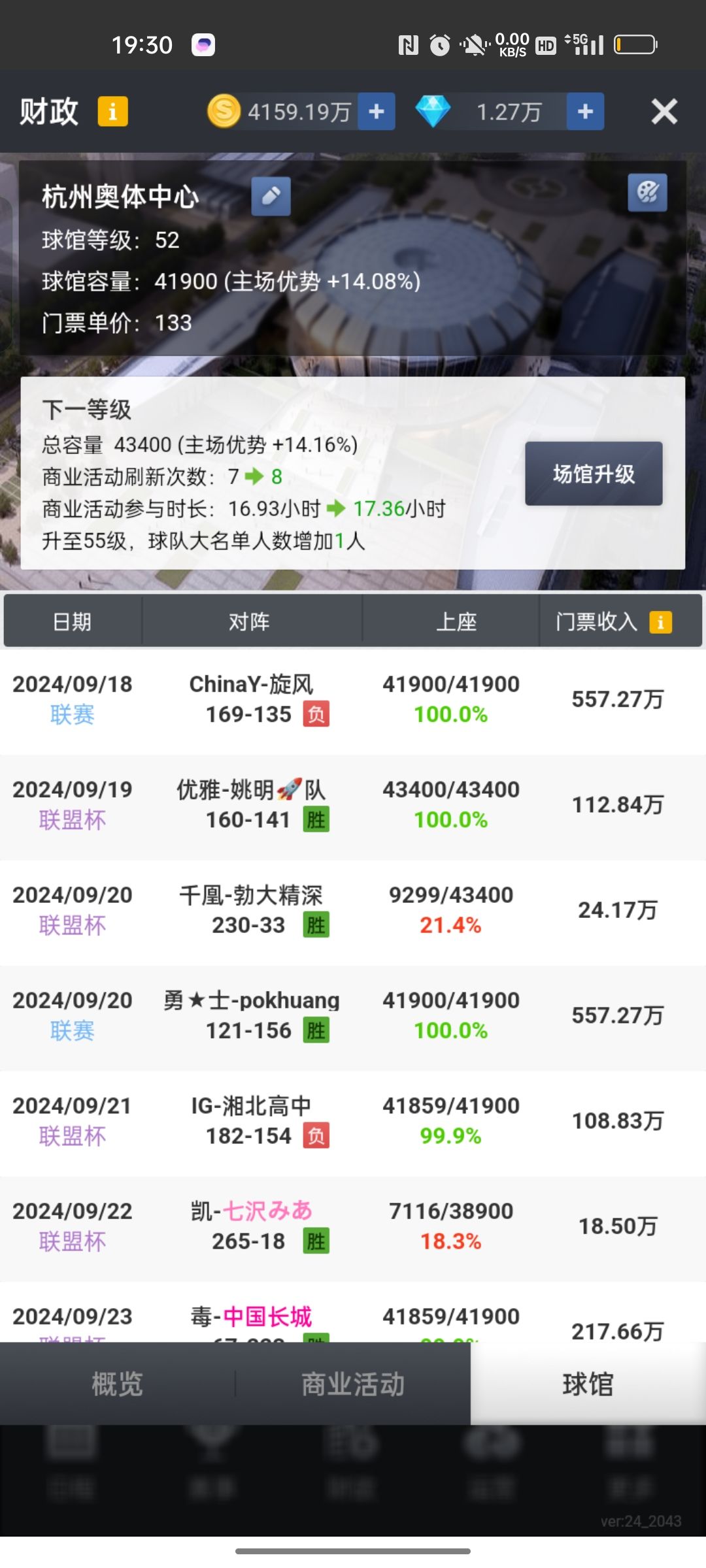 训练时间怎么剩了这么多啊? 1