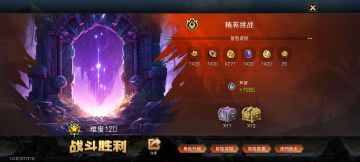 高层材料收益现状