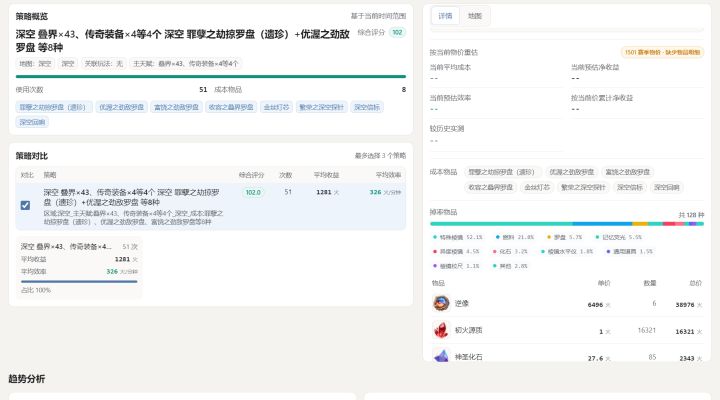 这逆像我寻思也挺好出的截图