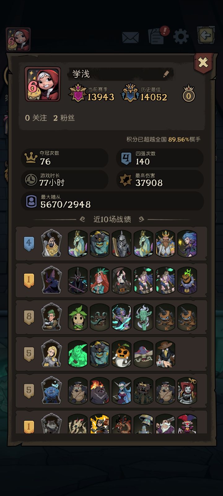 14000以上好难打啊截图