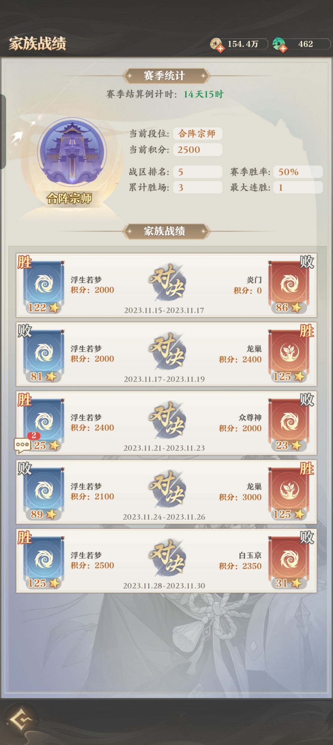 这家族对决，第2只能打第1？真牛 2