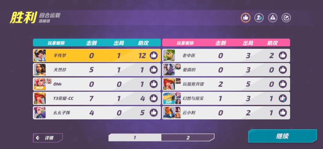 mvp机制 2